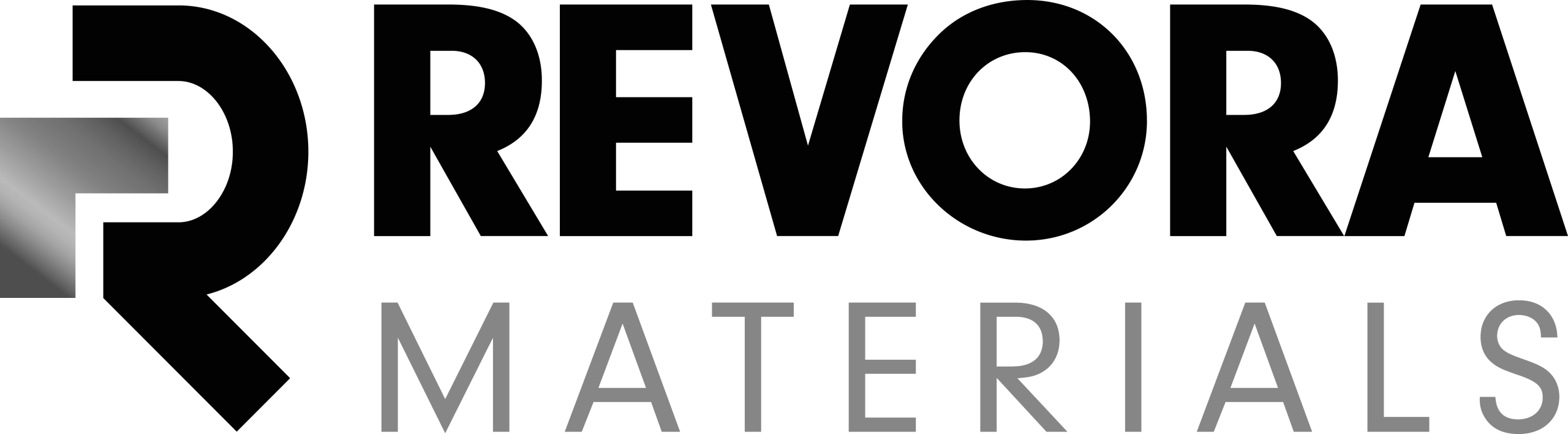Revora logo